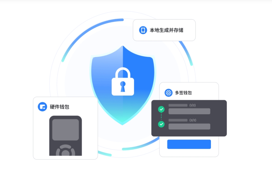 人社